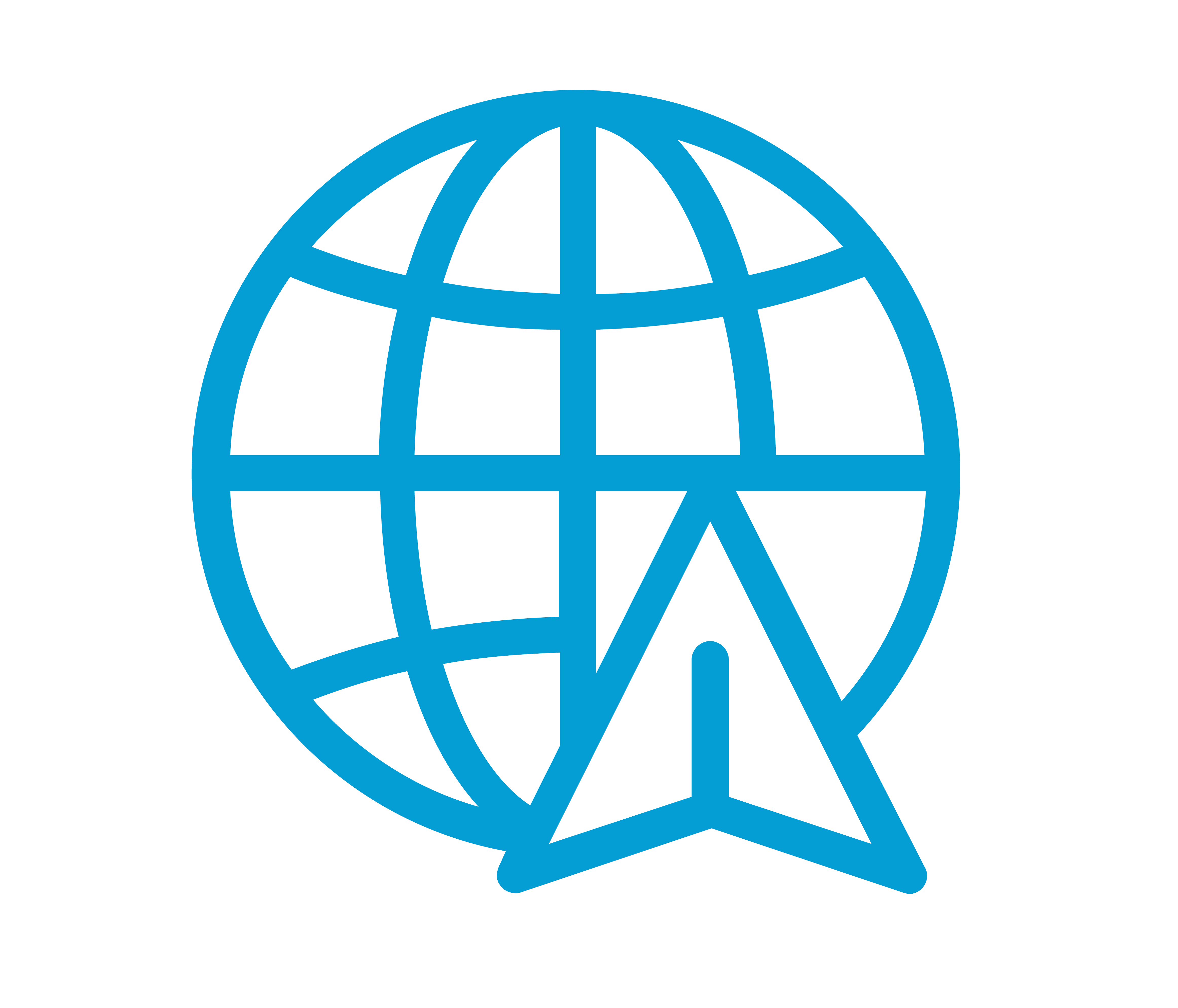 Local Expertise, Global Technology